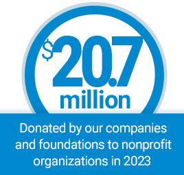 $20.7 million donated by our companies and foundations to nonprofit organizations in 2023