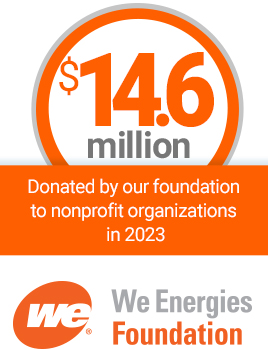 $14.6 million donated by our foundation to nonprofit organizations in 2023. We Energies Foundation
